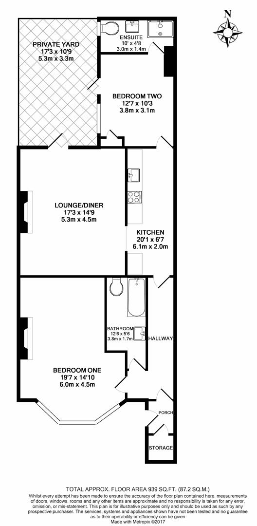 Property EPC 1