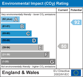 Property EPC 2