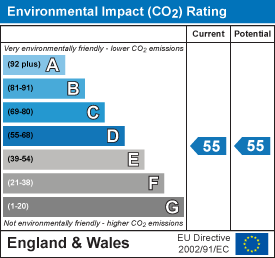 Property EPC 2