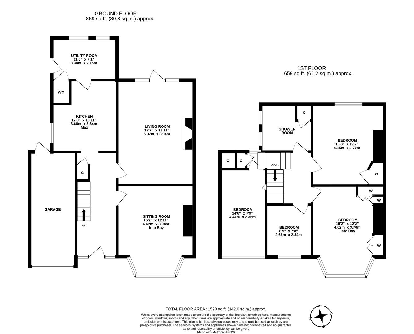 Property EPC 1