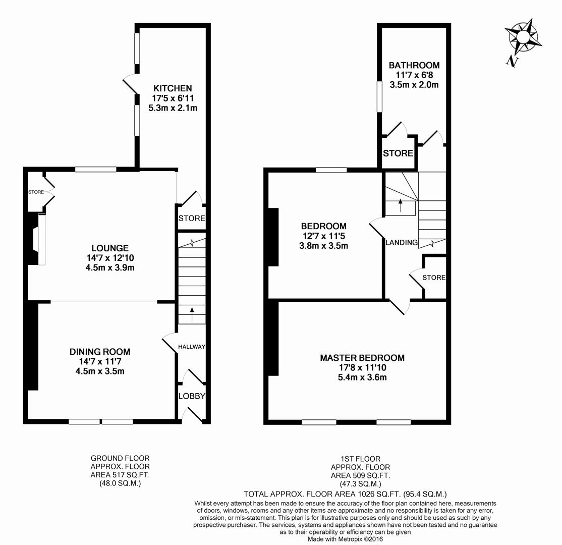 Property EPC 1