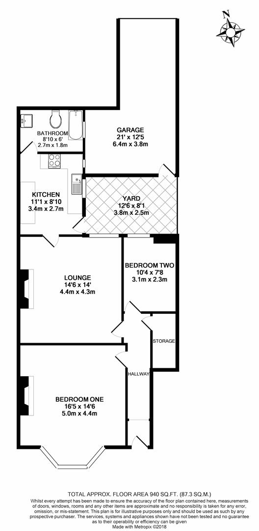 Property EPC 1