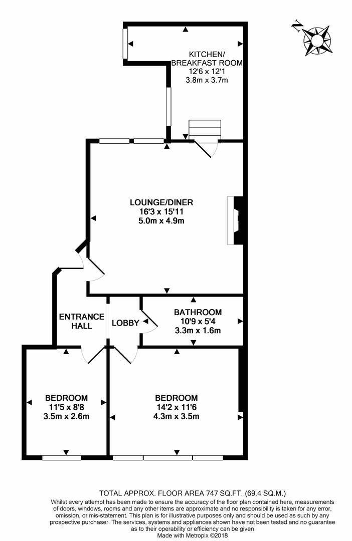 Property EPC 1