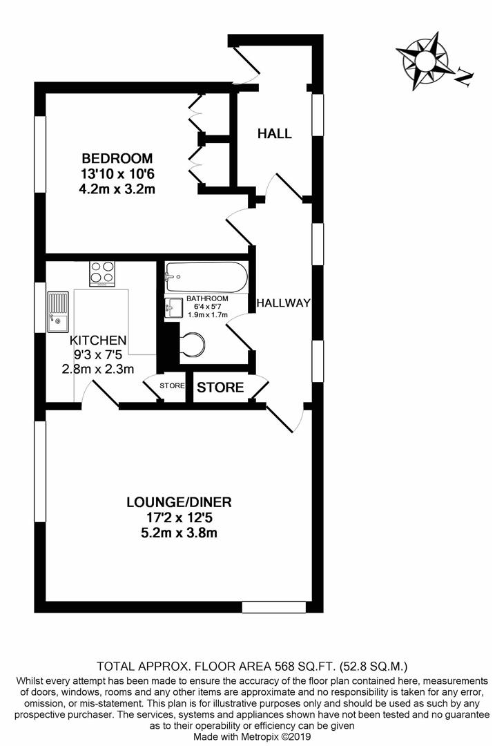 Property EPC 1