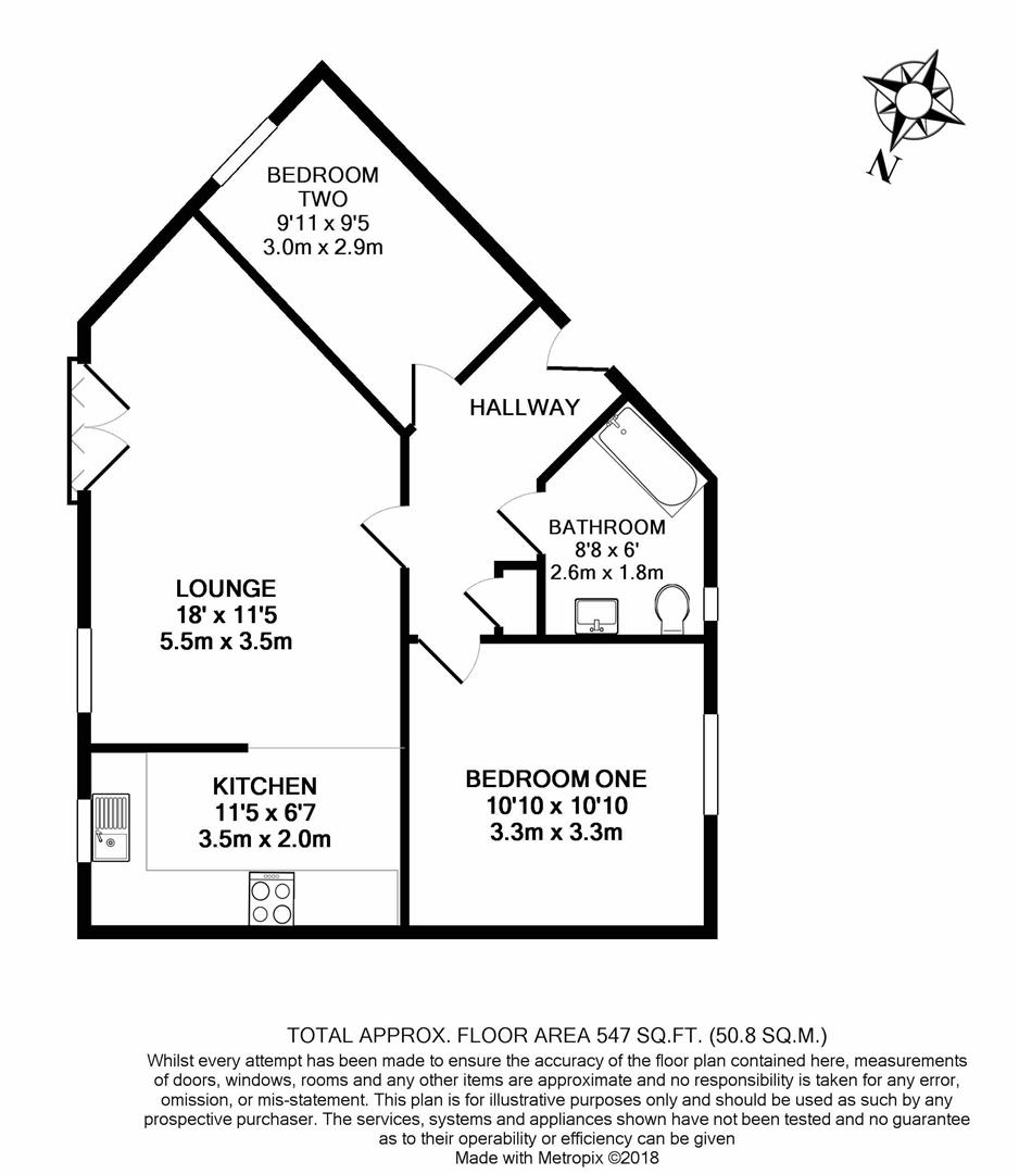 Property EPC 1
