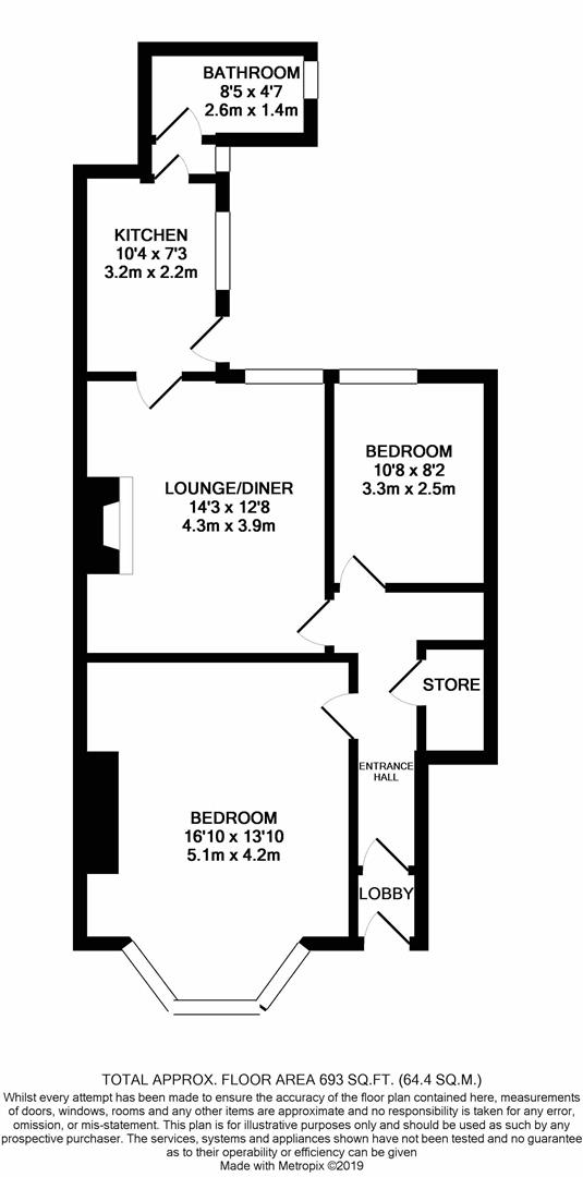 Property EPC 1