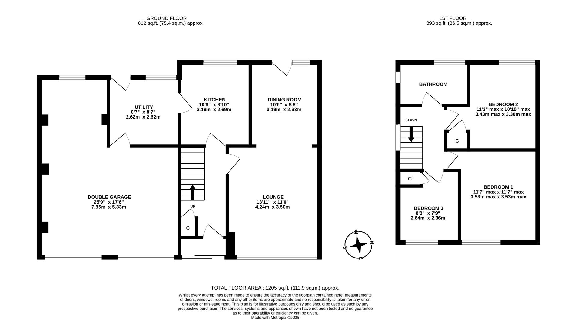 Property EPC 1