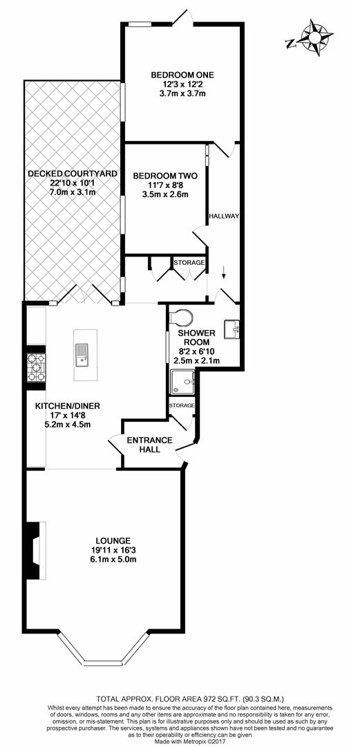 Property EPC 1