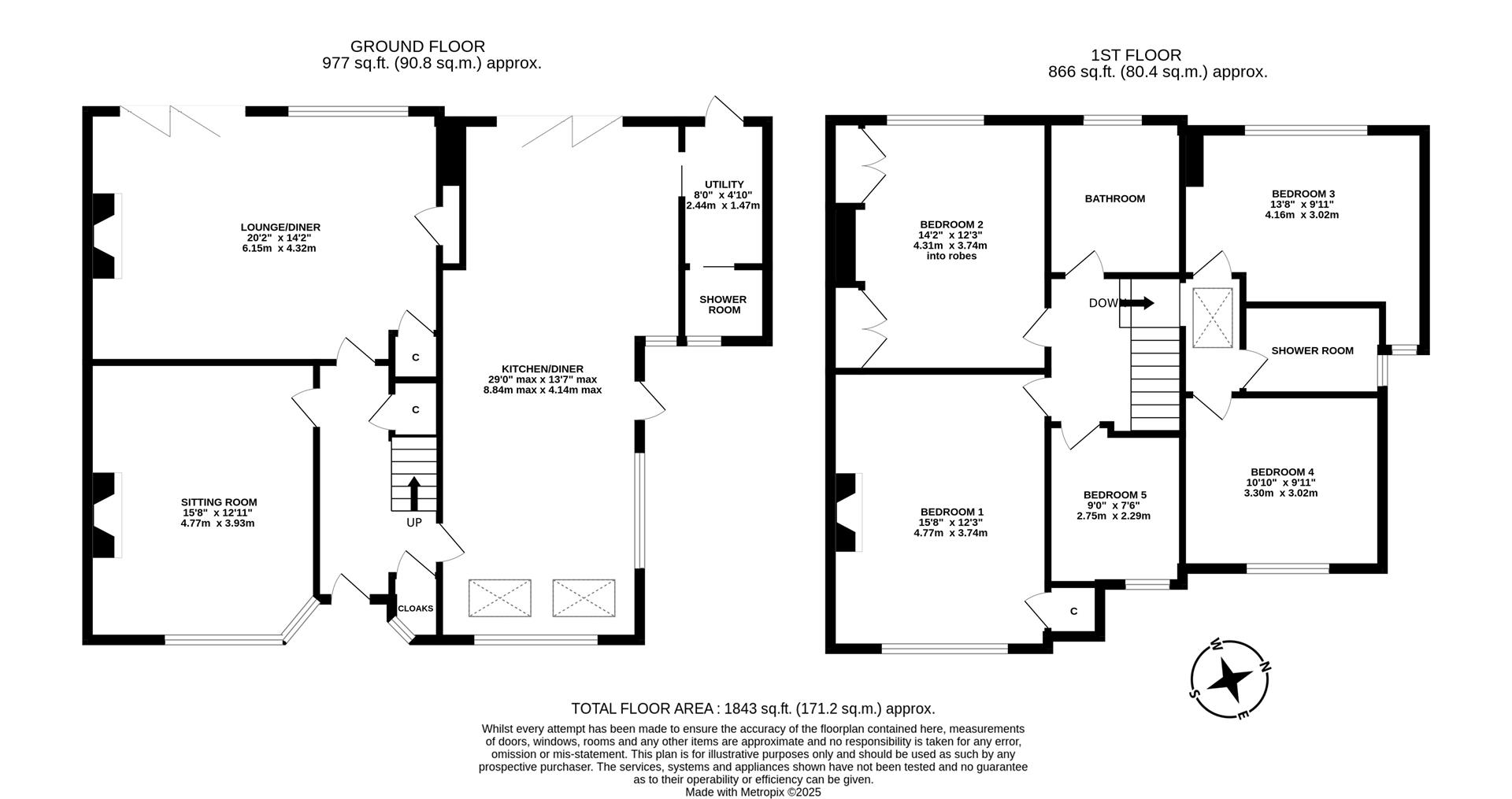 Property EPC 1