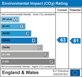 Property EPC 2