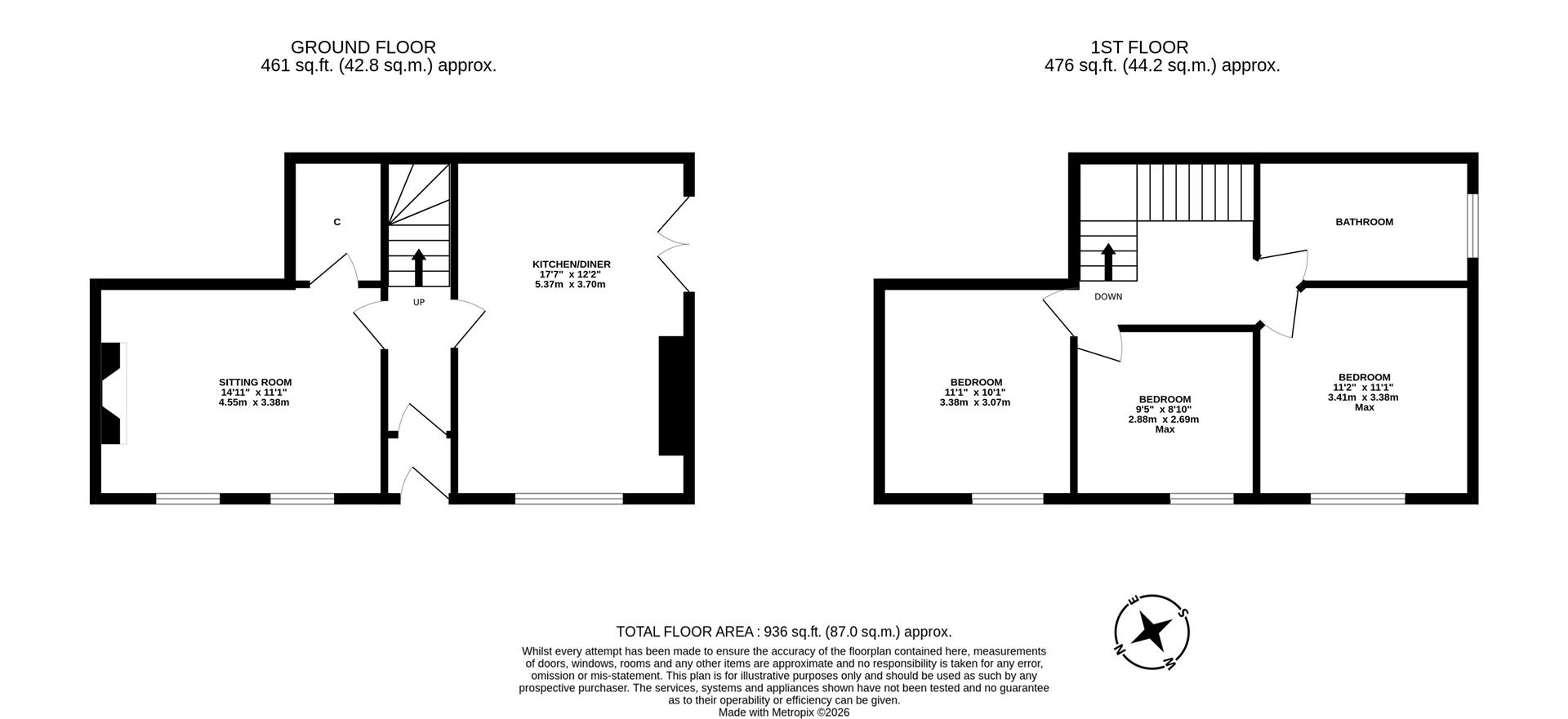 Property EPC 1