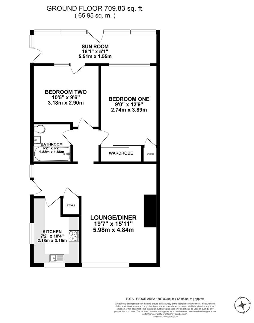Property EPC 1