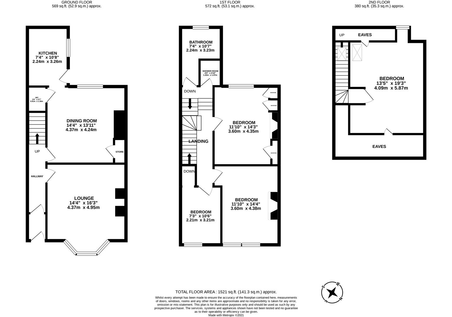Property EPC 1