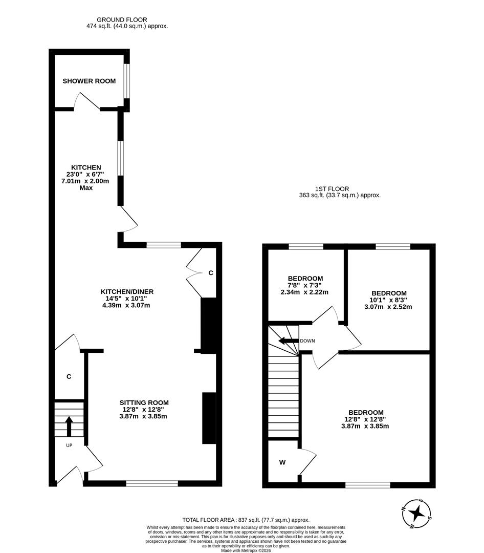 Property EPC 1
