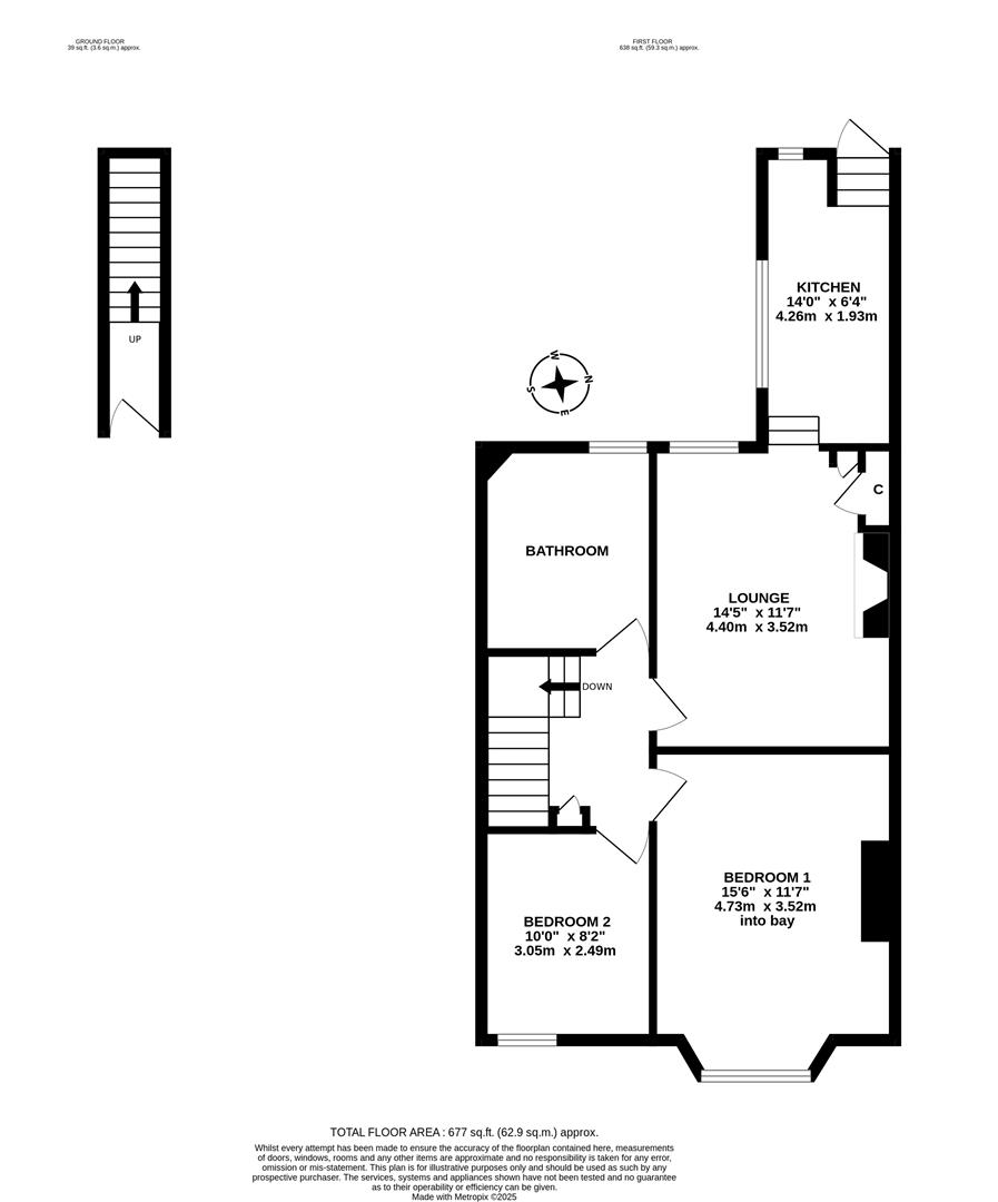 Property EPC 1