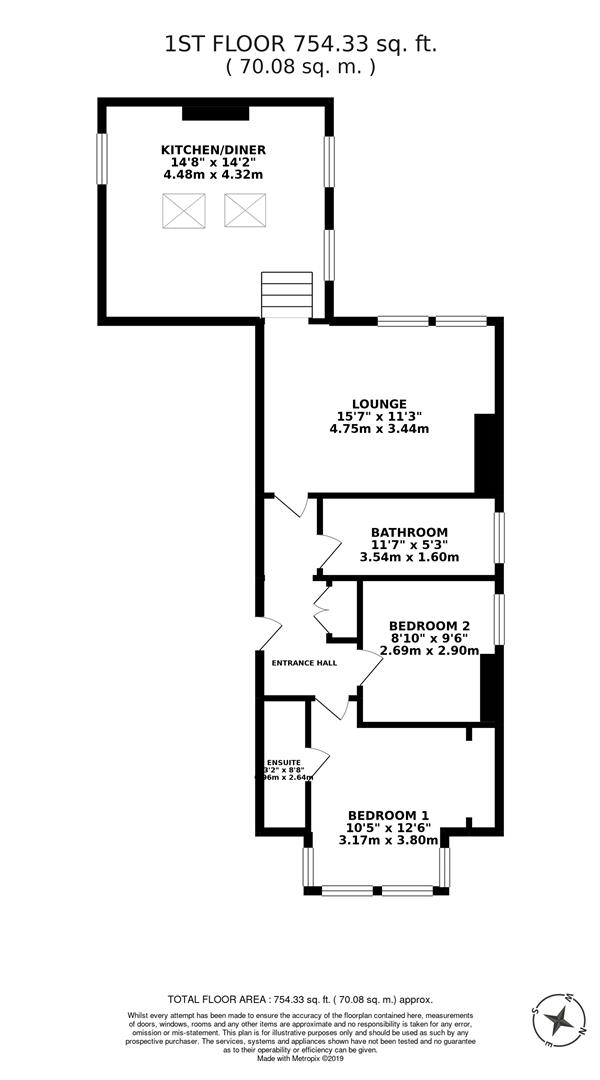 Property EPC 1