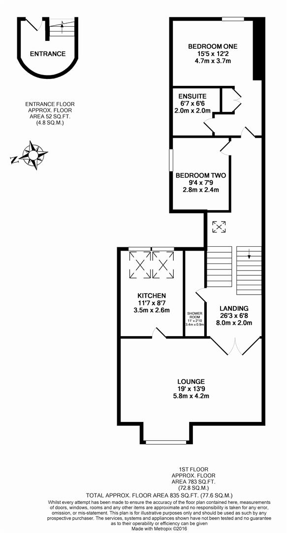 Property EPC 1