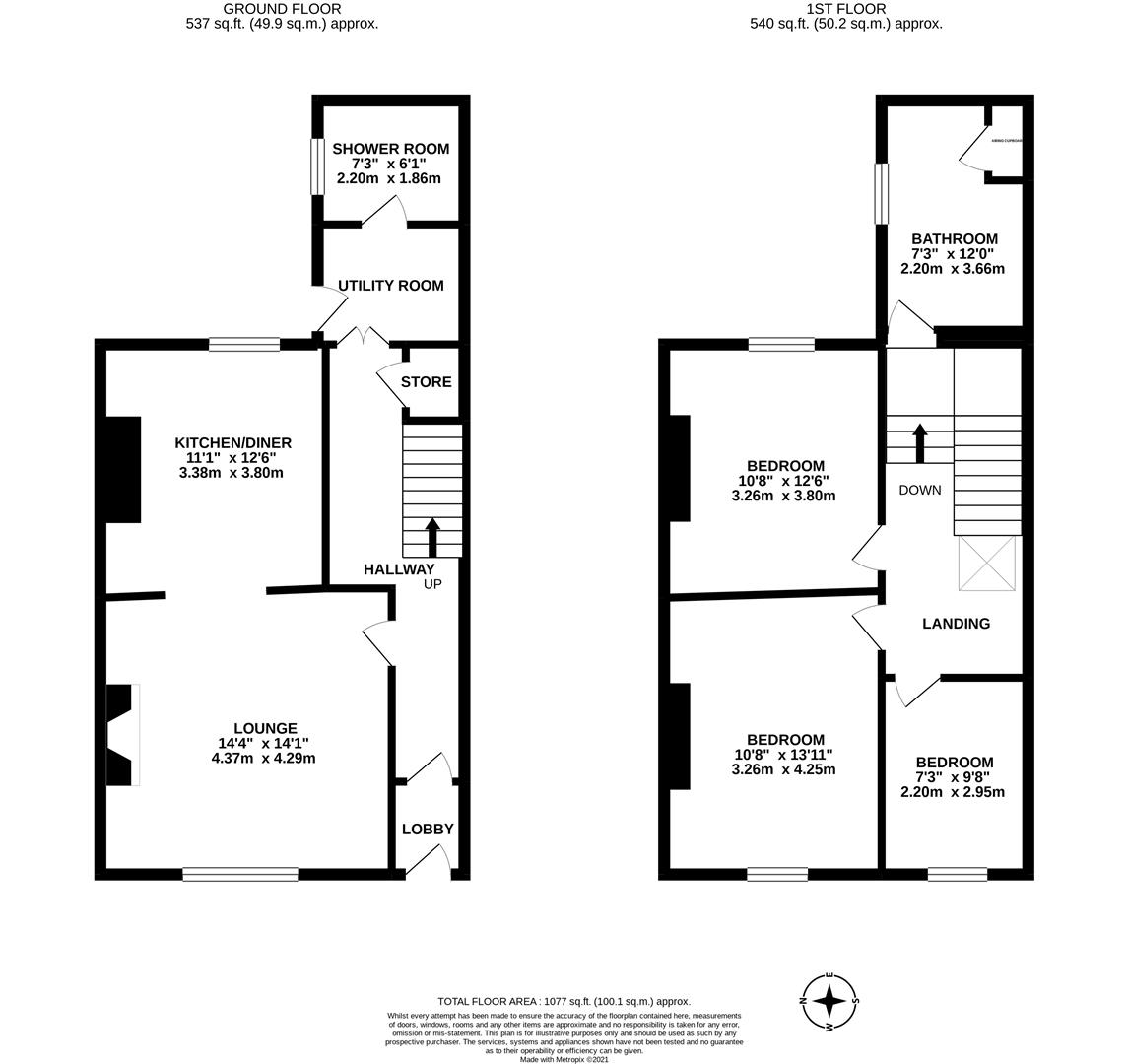 Property EPC 1