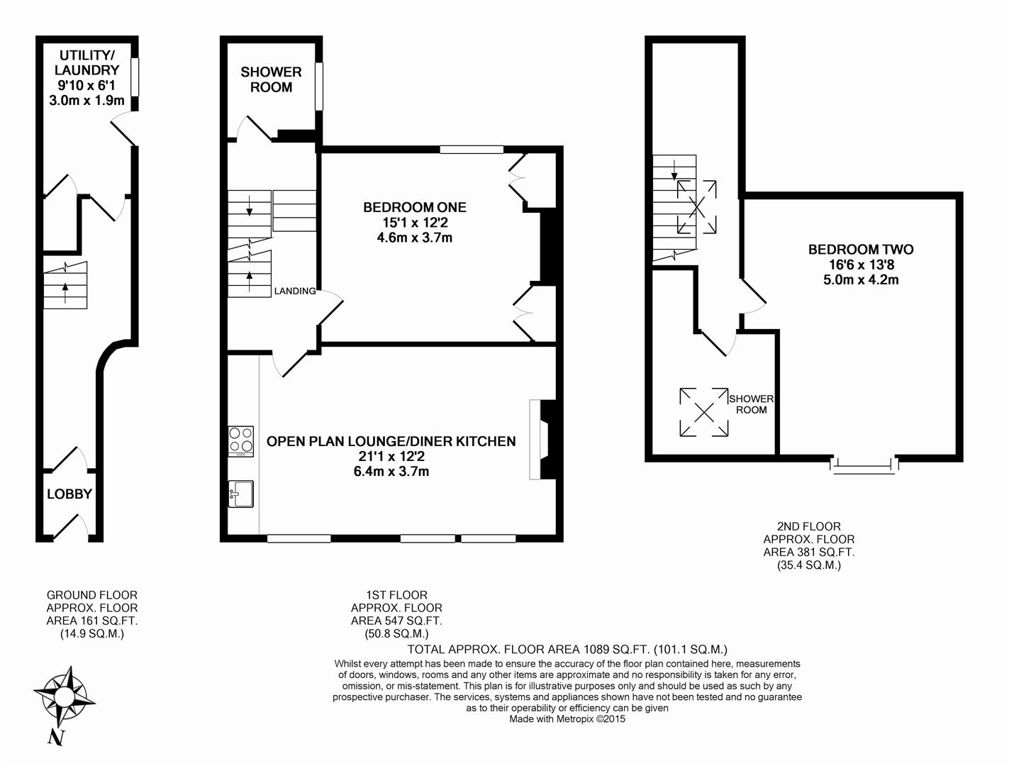 Property EPC 1
