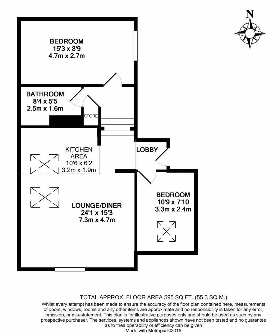Property EPC 1