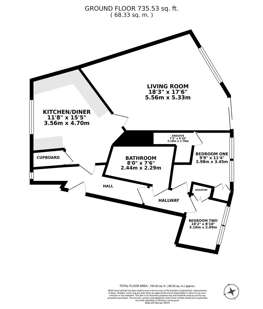 Property EPC 1