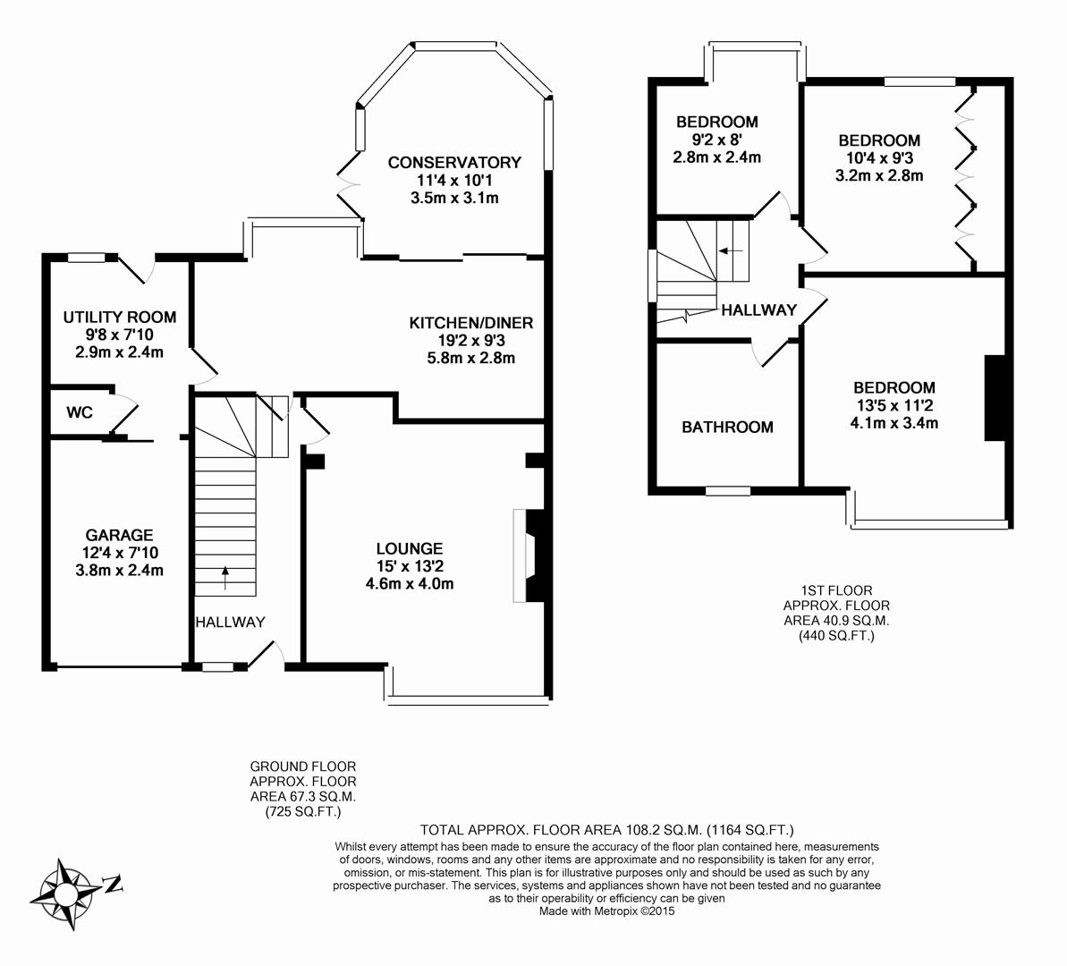 Property EPC 1