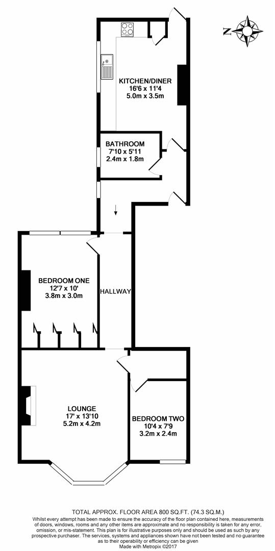 Property EPC 1