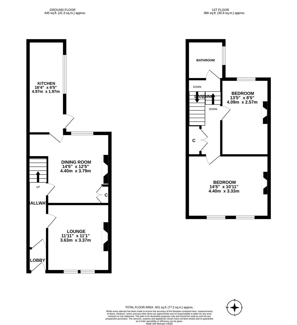 Property EPC 1