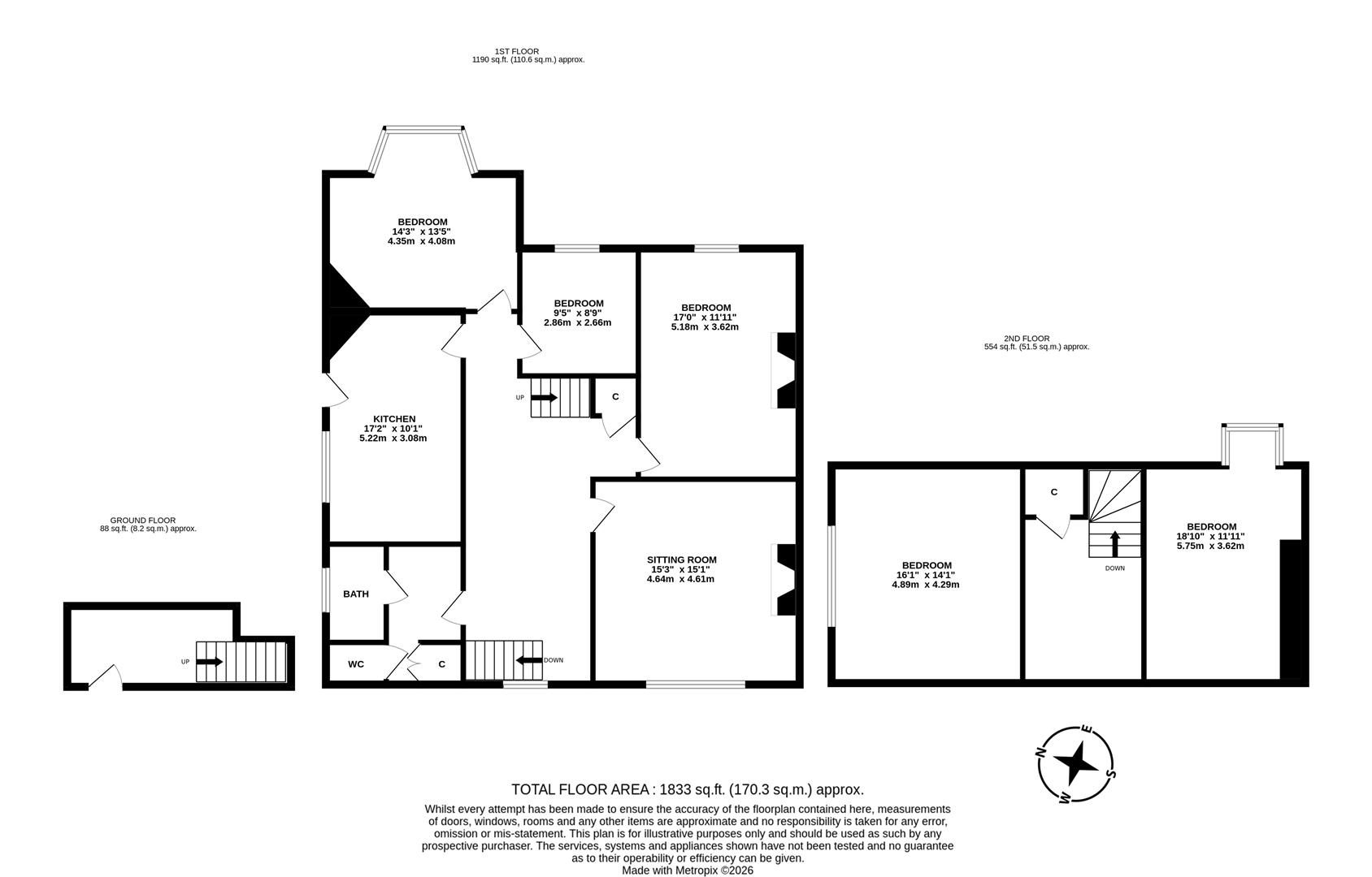 Property EPC 2