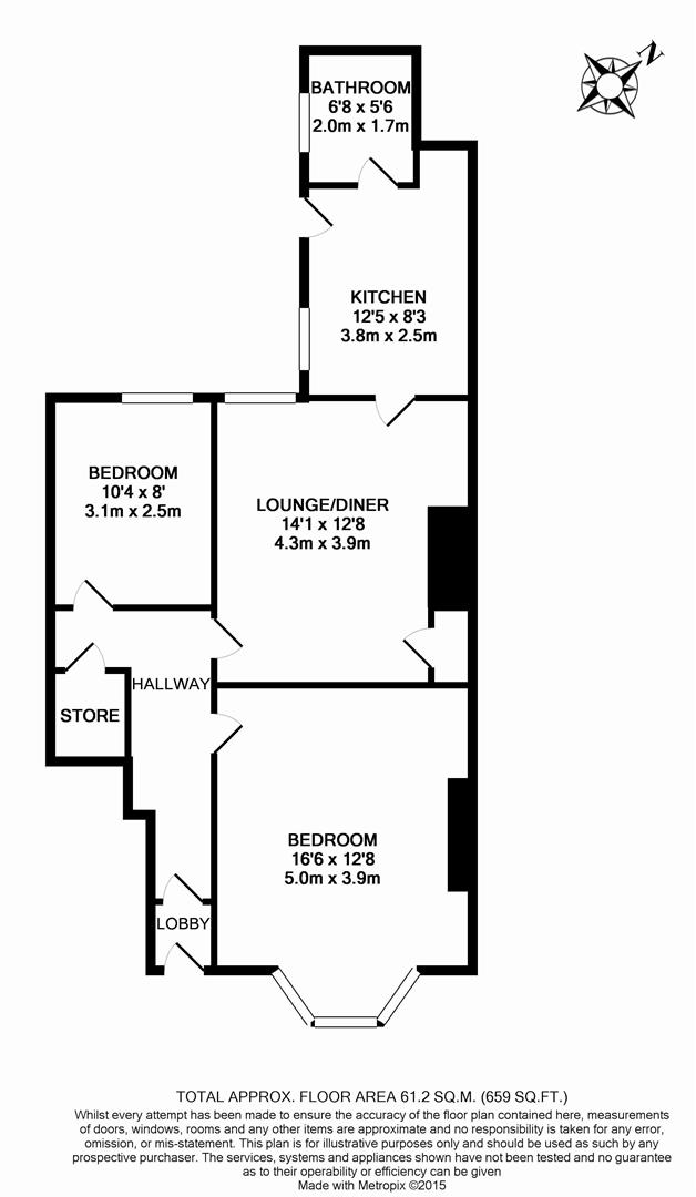 Property EPC 1