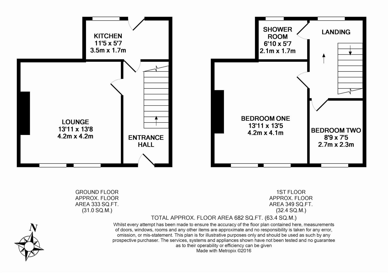 Property EPC 1