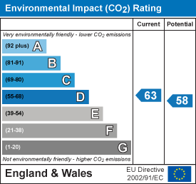 Property EPC 2
