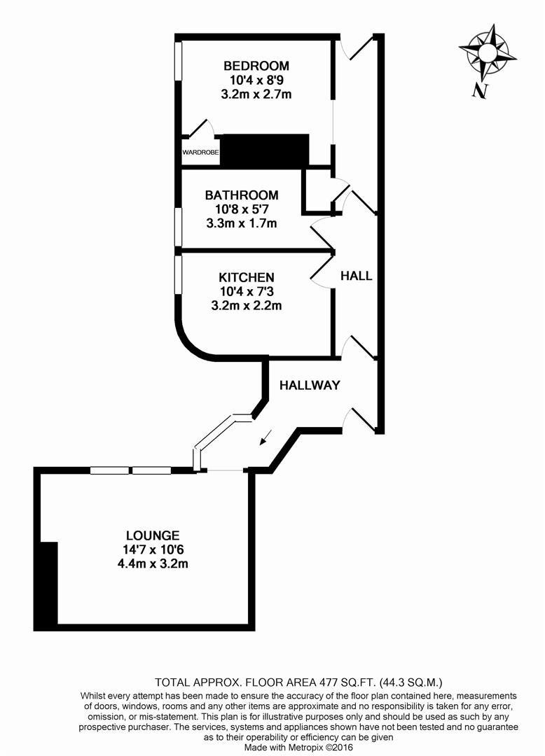 Property EPC 1