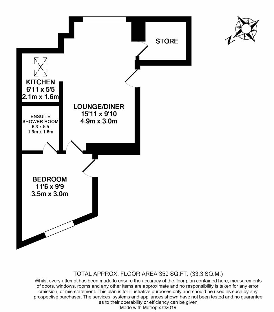 Property EPC 1